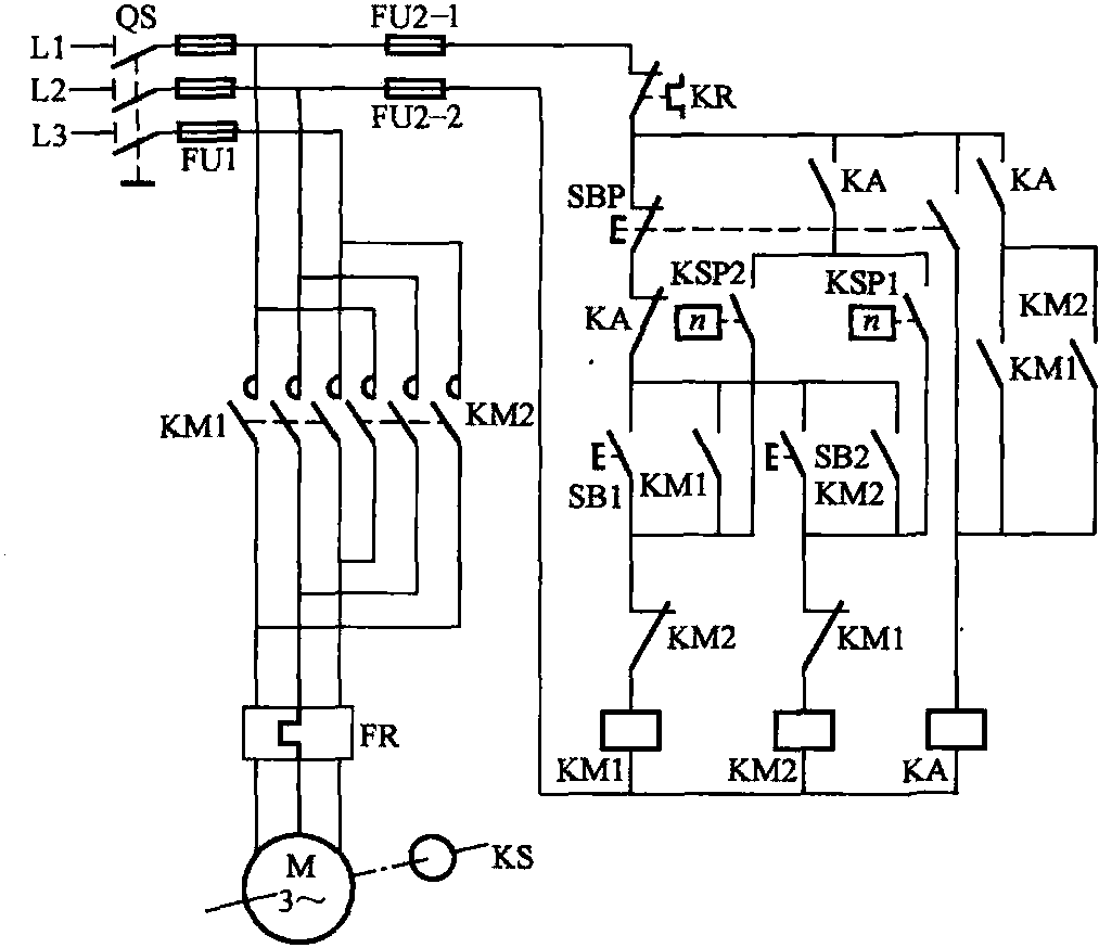 4.2.2 電動機的制動